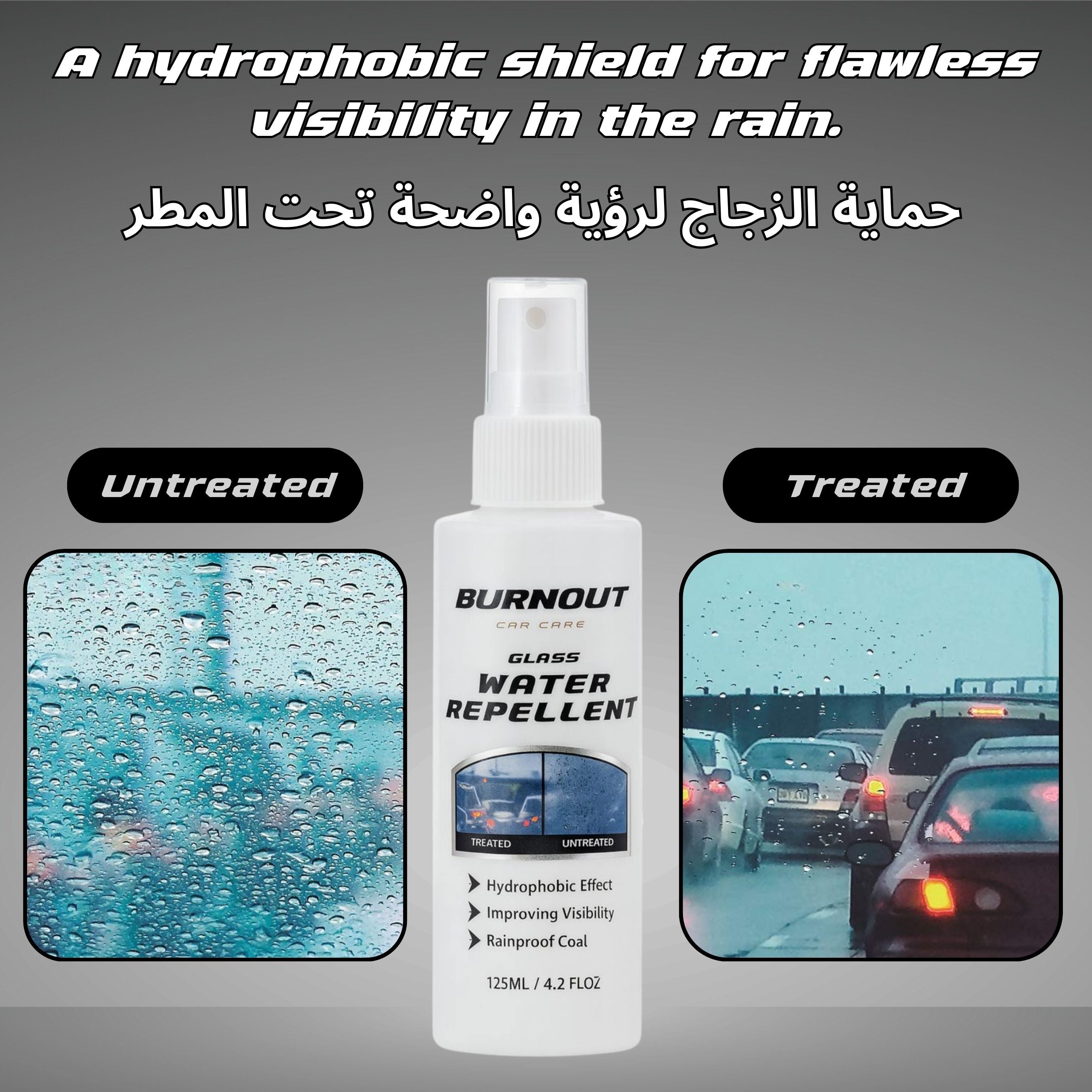 Water Repellent